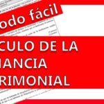 ¿Cómo calcular la ganancia patrimonial cuando hay extinción de condominio?